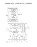 DIRECT SCAN ACCESS JTAG diagram and image