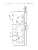 DIRECT SCAN ACCESS JTAG diagram and image