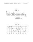 SOFT DECISION DEVICE AND SOFT DECISION METHOD diagram and image