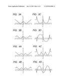 SOFT DECISION DEVICE AND SOFT DECISION METHOD diagram and image