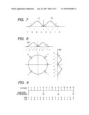 SOFT DECISION DEVICE AND SOFT DECISION METHOD diagram and image