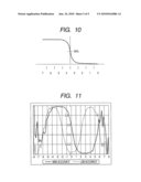 SOFT DECISION DEVICE AND SOFT DECISION METHOD diagram and image