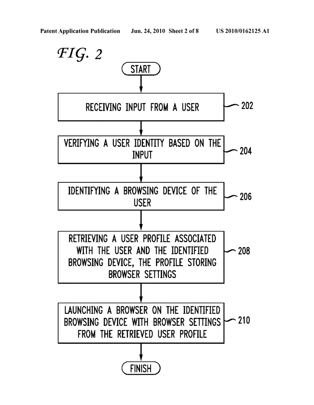 SYSTEM AND METHOD FOR BROWSING BASED ON USER RECOGNITION - diagram, schematic, and image 03