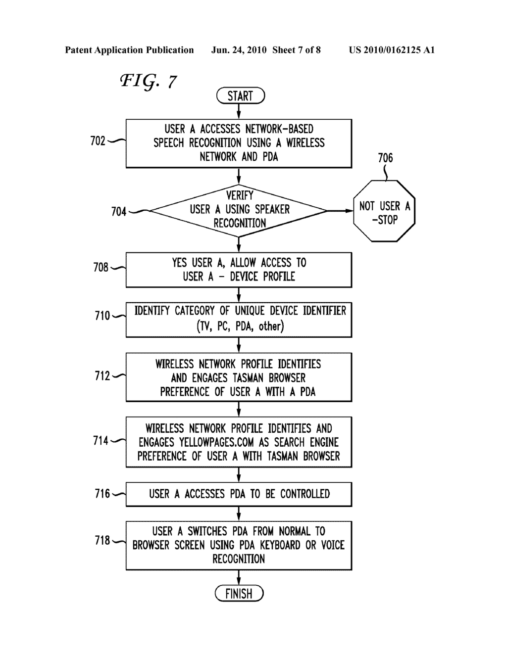 SYSTEM AND METHOD FOR BROWSING BASED ON USER RECOGNITION - diagram, schematic, and image 08