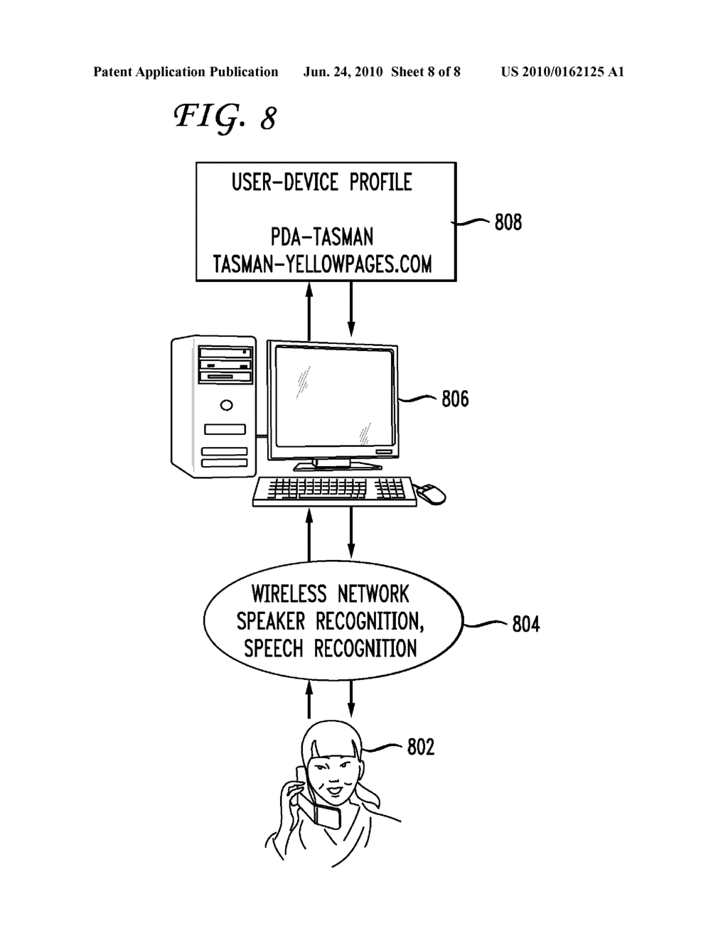 SYSTEM AND METHOD FOR BROWSING BASED ON USER RECOGNITION - diagram, schematic, and image 09