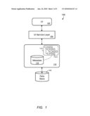 UI-DRIVEN BINDING OF EXTENSION FIELDS TO BUSINESS OBJECTS diagram and image