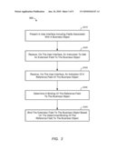 UI-DRIVEN BINDING OF EXTENSION FIELDS TO BUSINESS OBJECTS diagram and image