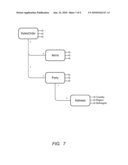 UI-DRIVEN BINDING OF EXTENSION FIELDS TO BUSINESS OBJECTS diagram and image