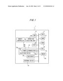 Display control device and input device diagram and image