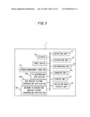 Display control device and input device diagram and image