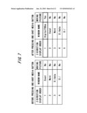 Display control device and input device diagram and image