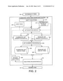 AUGMENTED LIST FOR SEARCHING LARGE INDEXES diagram and image