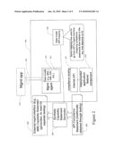 APPARATUS AND METHOD FOR AUTOMATICALLY GENERATING CAPABILITY STATEMENTS FOR MANAGEMENT INTERFACES diagram and image