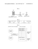 NODE UPDATE SYSTEM USING VIRTUAL PARTITION TECHNIQUE AND CONTROL METHOD THEREOF diagram and image