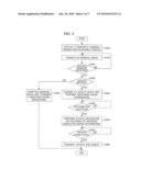 NODE UPDATE SYSTEM USING VIRTUAL PARTITION TECHNIQUE AND CONTROL METHOD THEREOF diagram and image