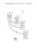 Automation of Mainframe Software Deployment diagram and image