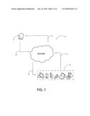 PERSONALIZED, AUTOMATED MODIFICATION METHOD AND SYSTEM FOR SOFTWARE APPLICATIONS AND CONTENTS diagram and image