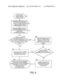 PERSONALIZED, AUTOMATED MODIFICATION METHOD AND SYSTEM FOR SOFTWARE APPLICATIONS AND CONTENTS diagram and image