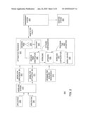 METHOD AND APPARATUS FOR PROVIDING RESOURCE ALLOCATION POLICY diagram and image