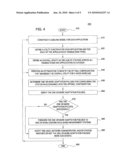 METHOD AND APPARATUS FOR PROVIDING RESOURCE ALLOCATION POLICY diagram and image