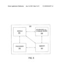 METHOD AND APPARATUS FOR PROVIDING RESOURCE ALLOCATION POLICY diagram and image