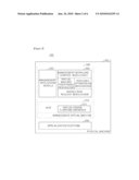 VIRTUALIZATION-BASED RESOURCE MANAGEMENT APPARATUS AND METHOD AND COMPUTING SYSTEM FOR VIRTUALIZATION-BASED RESOURCE MANAGEMENT diagram and image