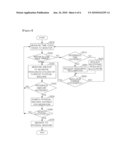 VIRTUALIZATION-BASED RESOURCE MANAGEMENT APPARATUS AND METHOD AND COMPUTING SYSTEM FOR VIRTUALIZATION-BASED RESOURCE MANAGEMENT diagram and image