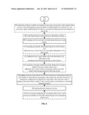 COST REDUCTION THROUGH BIDDING AND ADVERTISING diagram and image