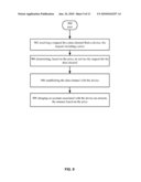 COST REDUCTION THROUGH BIDDING AND ADVERTISING diagram and image