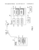 TARGETED ADVERTISING MANAGEMENT diagram and image