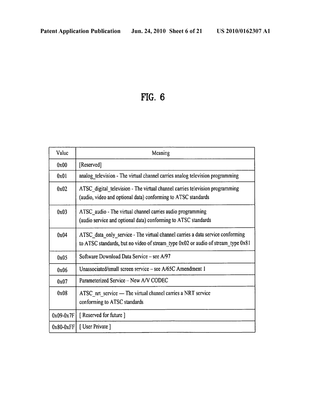 Method for receiving a broadcast signal and broadcast receiver - diagram, schematic, and image 07