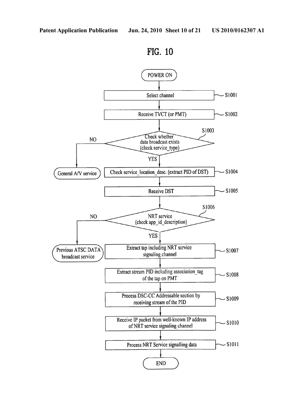 Method for receiving a broadcast signal and broadcast receiver - diagram, schematic, and image 11