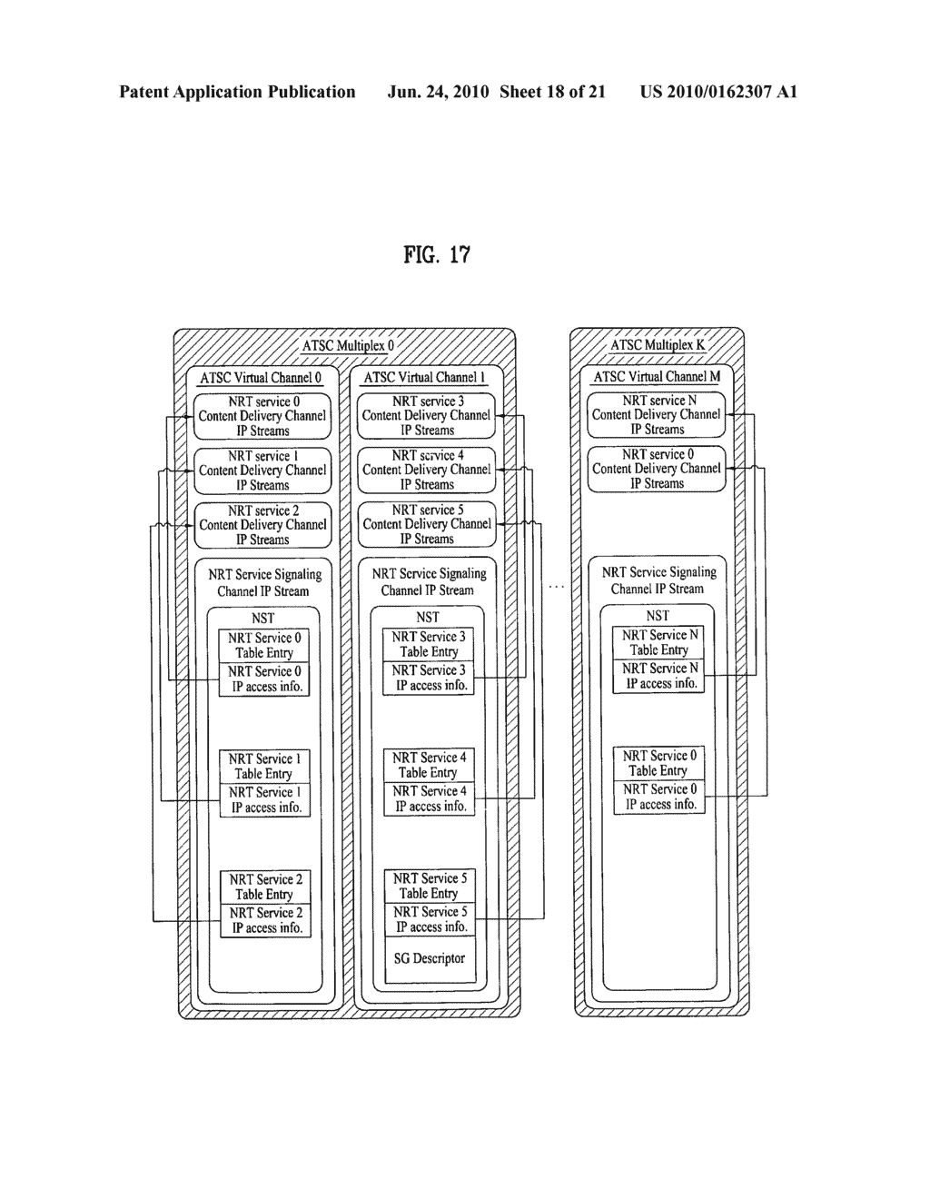 Method for receiving a broadcast signal and broadcast receiver - diagram, schematic, and image 19