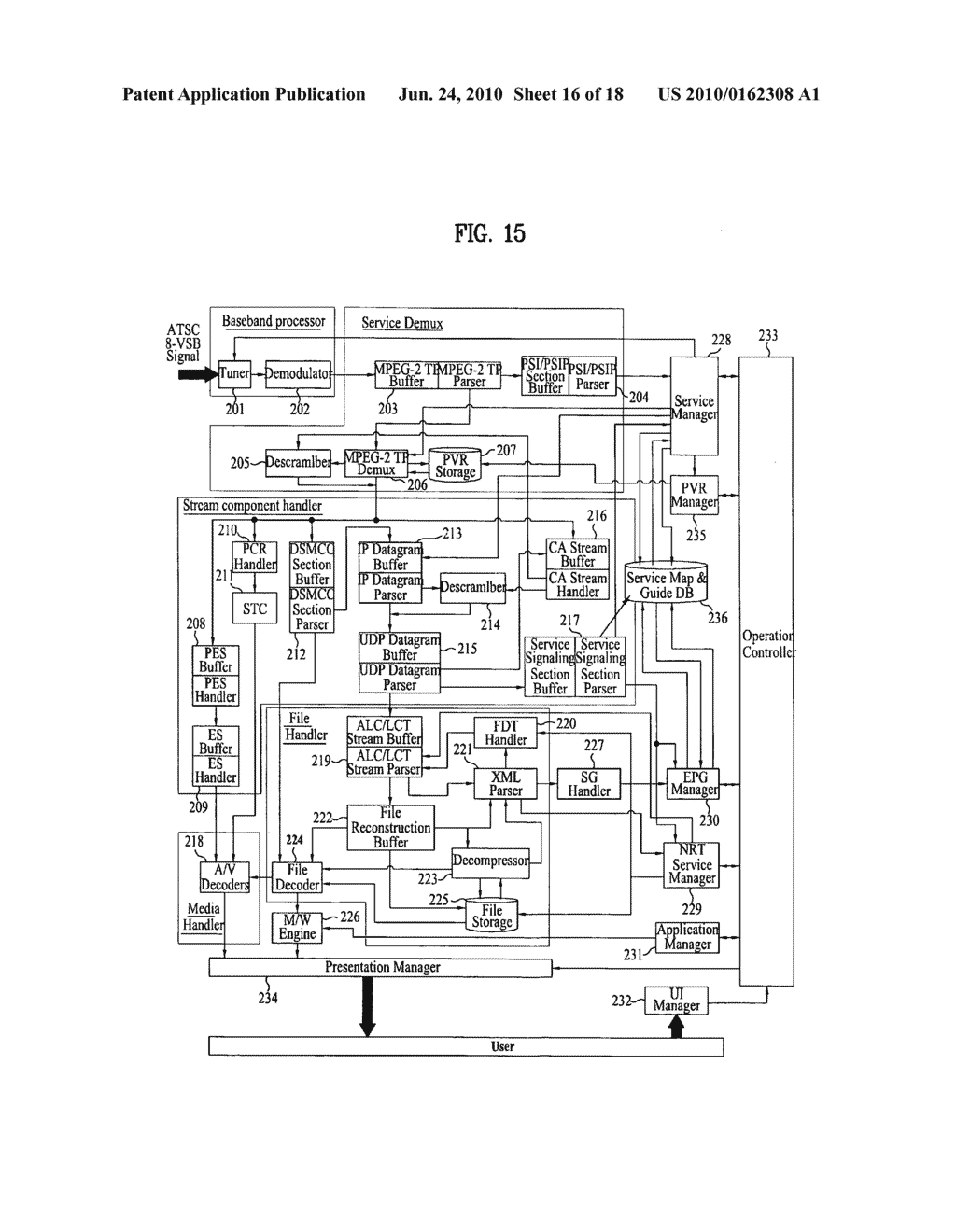 Method for receiving a broadcast signal and broadcast receiver - diagram, schematic, and image 17