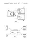 Multiple Frequency Channel Data Distribution diagram and image