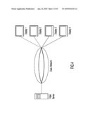 Multiple Frequency Channel Data Distribution diagram and image