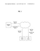 Method for receiving a broadcast signal diagram and image