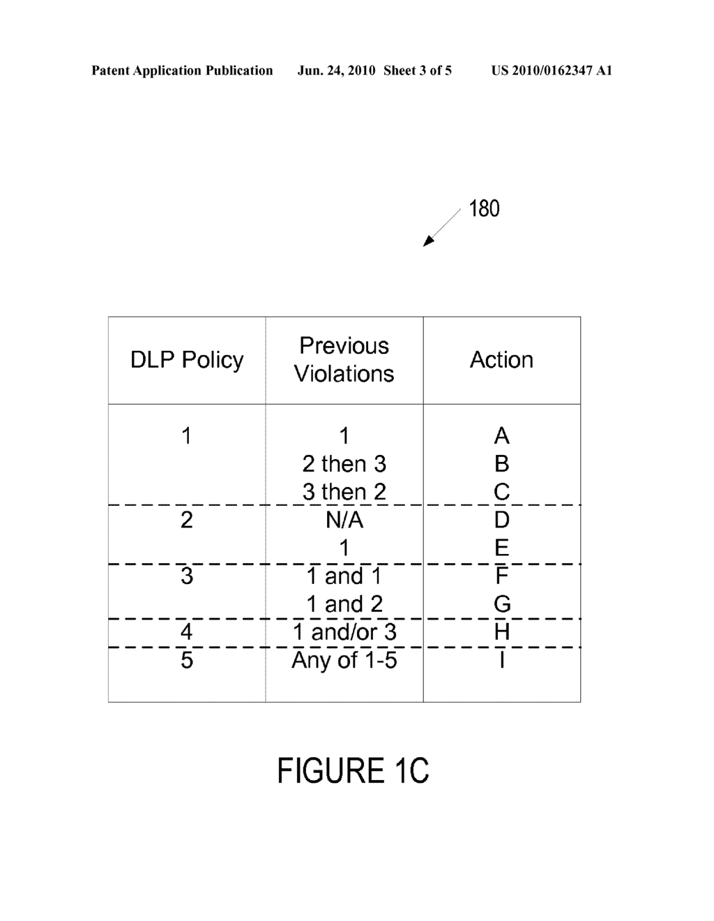 ADAPTIVE DATA LOSS PREVENTION POLICIES - diagram, schematic, and image 04