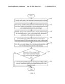 SYSTEM AND METHOD FOR DOCUMENT ACCESS MANAGEMENT diagram and image