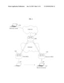 USER AUTHENTICATION APPARATUS AND METHOD FOR SUPPORTING PMIPv6 IN NEXT GENERATION NETWORKS diagram and image