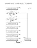 Enterprise Management of Public Instant Message Communications diagram and image