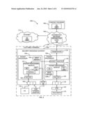 METHODS AND APPARATUS TO ENHANCE SECURITY IN RESIDENTIAL NETWORKS diagram and image