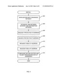 METHODS AND APPARATUS TO ENHANCE SECURITY IN RESIDENTIAL NETWORKS diagram and image