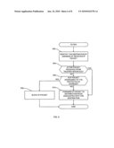 METHODS AND APPARATUS TO ENHANCE SECURITY IN RESIDENTIAL NETWORKS diagram and image