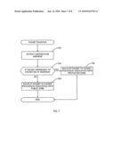 METHODS AND APPARATUS TO ENHANCE SECURITY IN RESIDENTIAL NETWORKS diagram and image