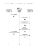 HOST TRUST REPORT BASED FILTERING MECHANISM IN A REVERSE FIREWALL diagram and image