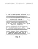 Mobile device with separate access to private and public information stored in the device diagram and image