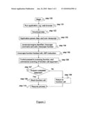 Method and apparatus for detecting shellcode insertion diagram and image