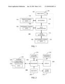 DATA ANONYMIZATION BASED ON GUESSING ANONYMITY diagram and image