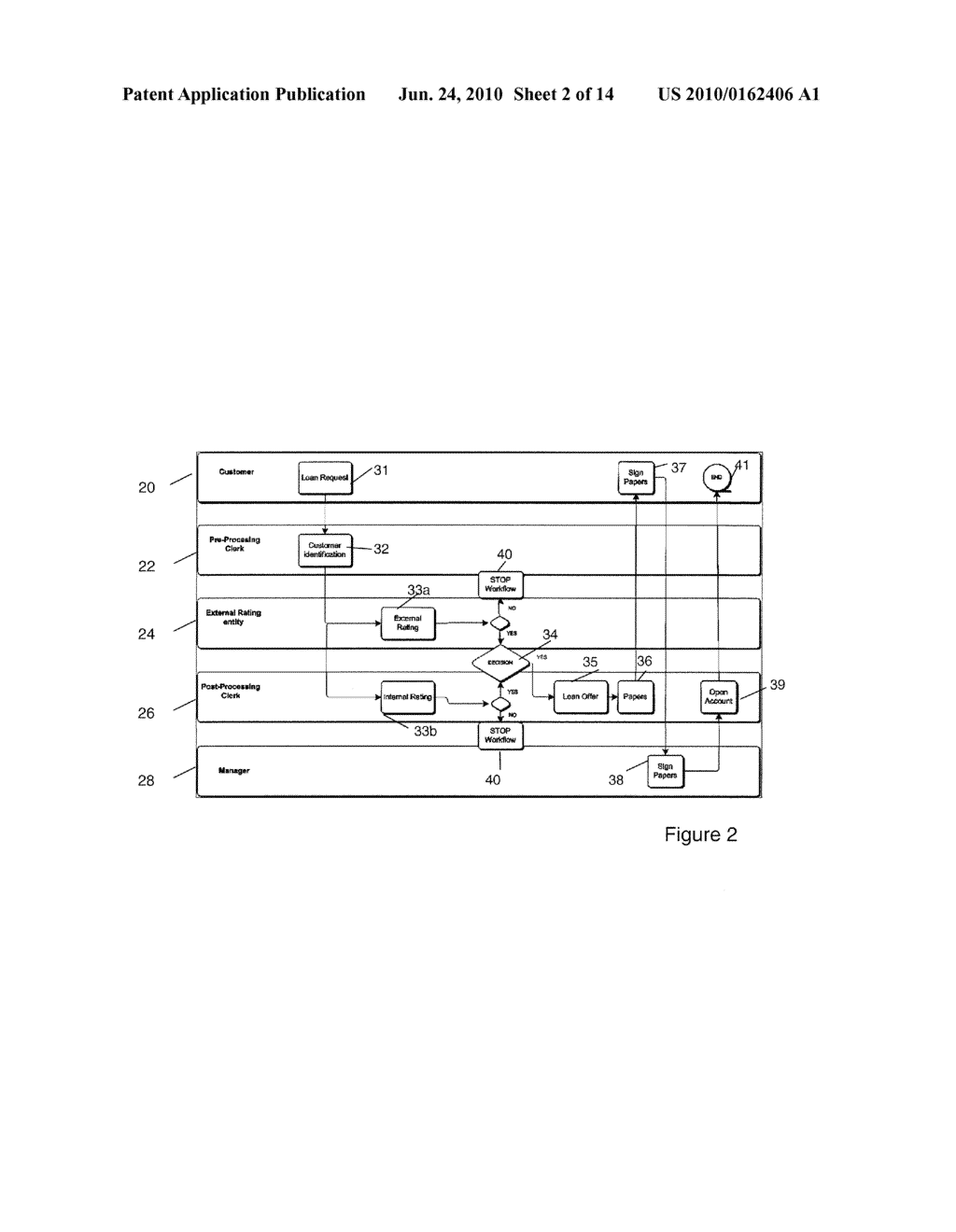 SECURITY ASPECTS OF SOA - diagram, schematic, and image 03